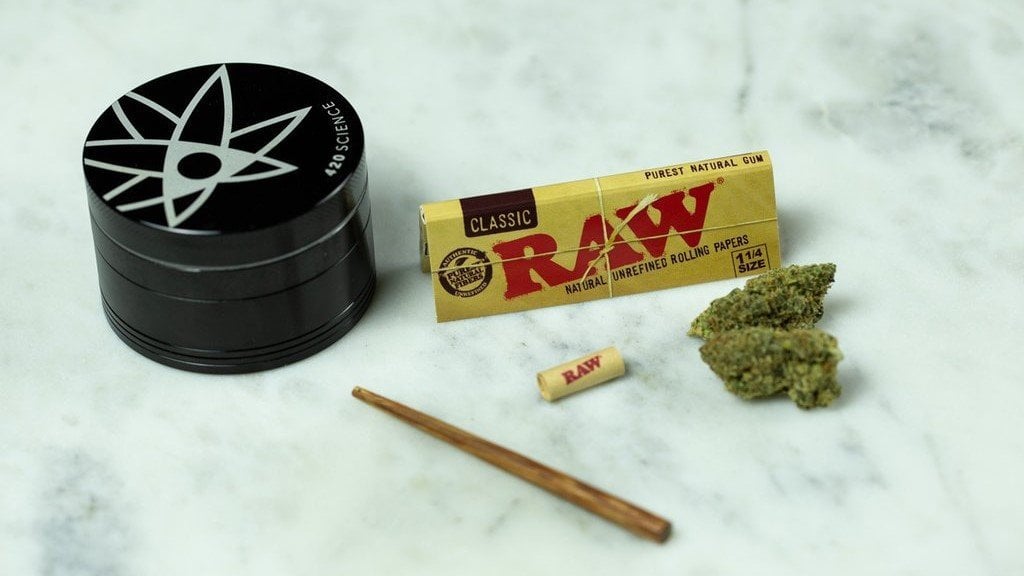 A step-by-step visual guide for rolling with RAW papers